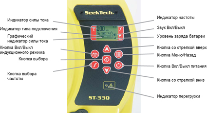кнопочный пульт и ЖК-дисплей генератора сигналов SeekTech ST-33Q RIDGID